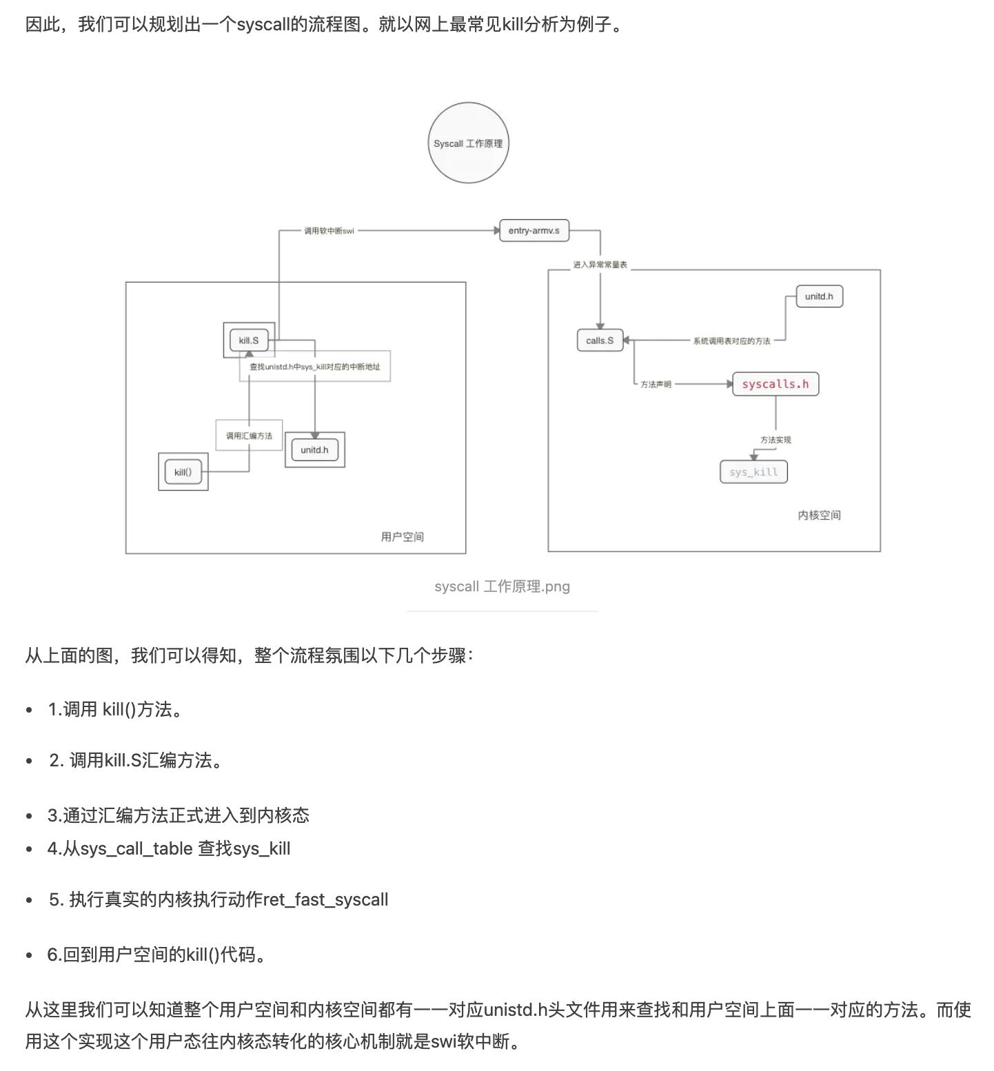 全面解析iOS固件刷机教程，一步步带你成为刷机达人 (全面解析iPhone应用分身功能)