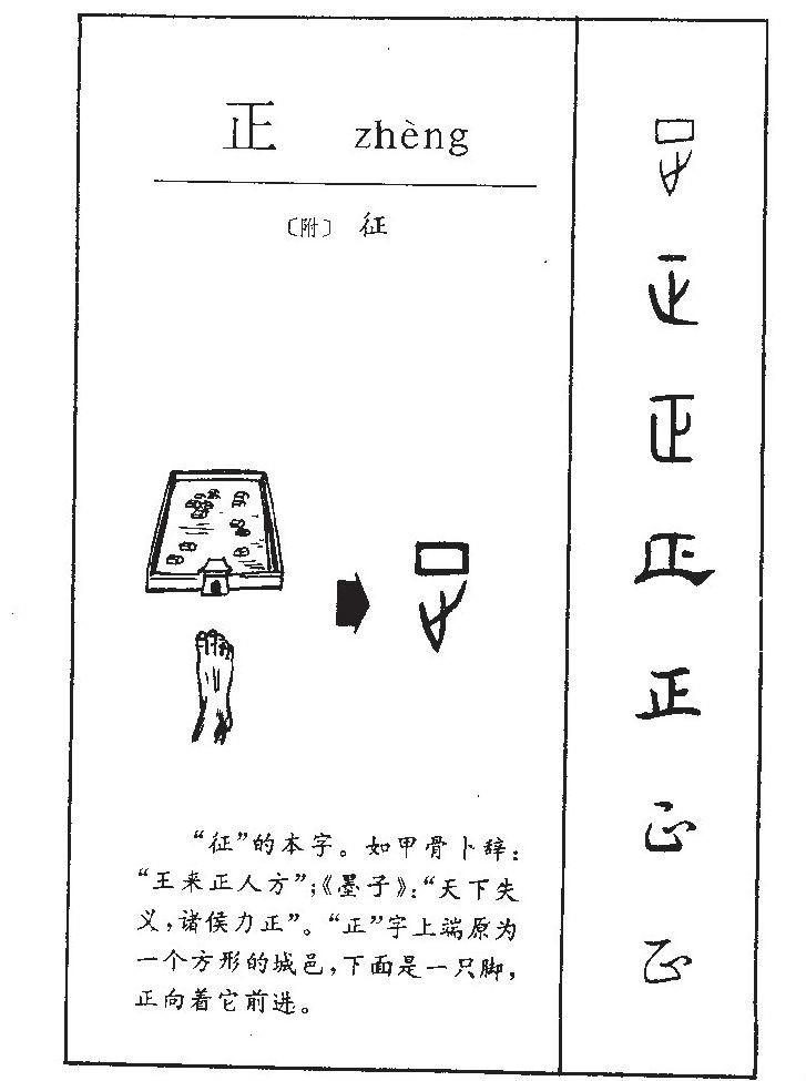 详解：掌握正确刷机方法，让您的3110c手机焕发新生 (真正掌握)