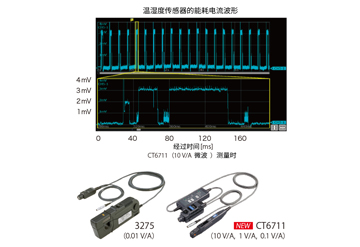 详解U879刷机全过程：步骤指南及注意事项 (详解杭州亚运会会徽和口号)