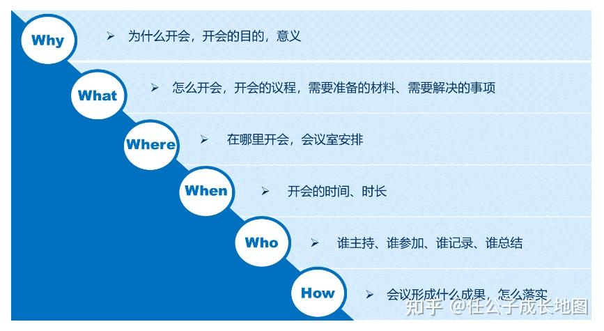 详尽步骤解析：苹果5手机刷机教程大全 (详尽步骤解析)