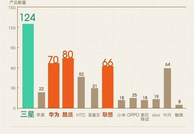 全面解析联想P700刷机步骤及注意事项 (全面解析联想的例子)