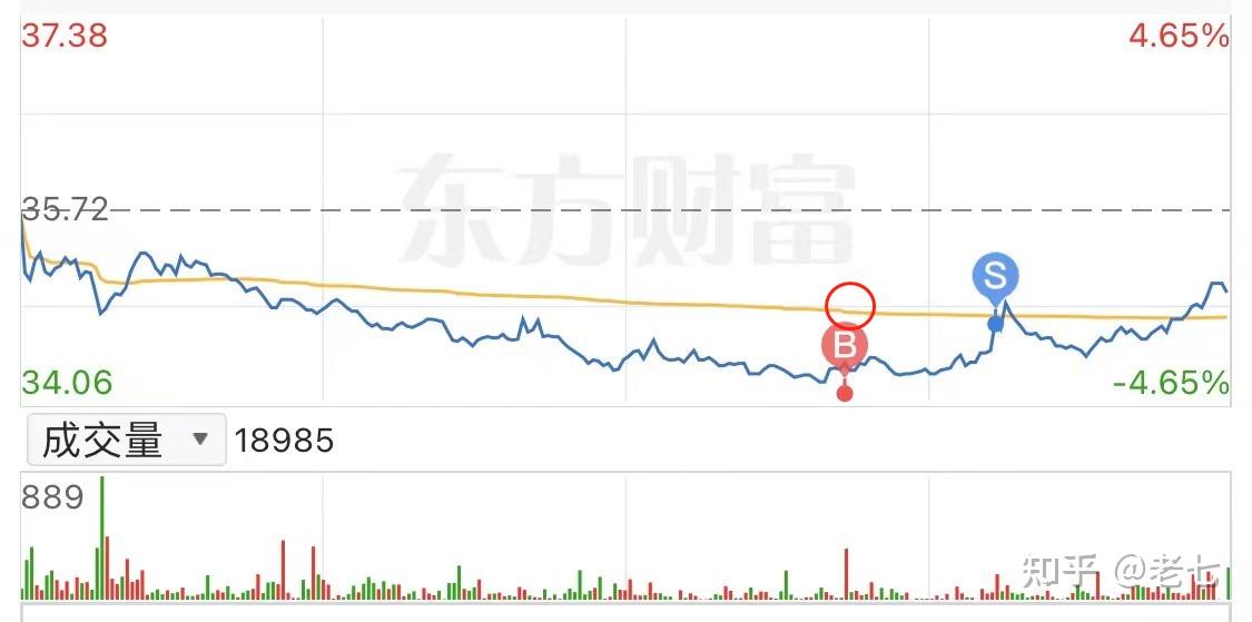 全新解析：THL T3手机详细刷机教程 (全新解读)