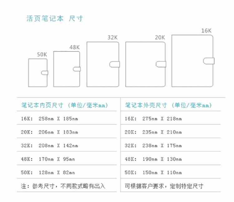 全新联想A560手机刷机教程详解 (全新联想电脑c盘大小多大正常)