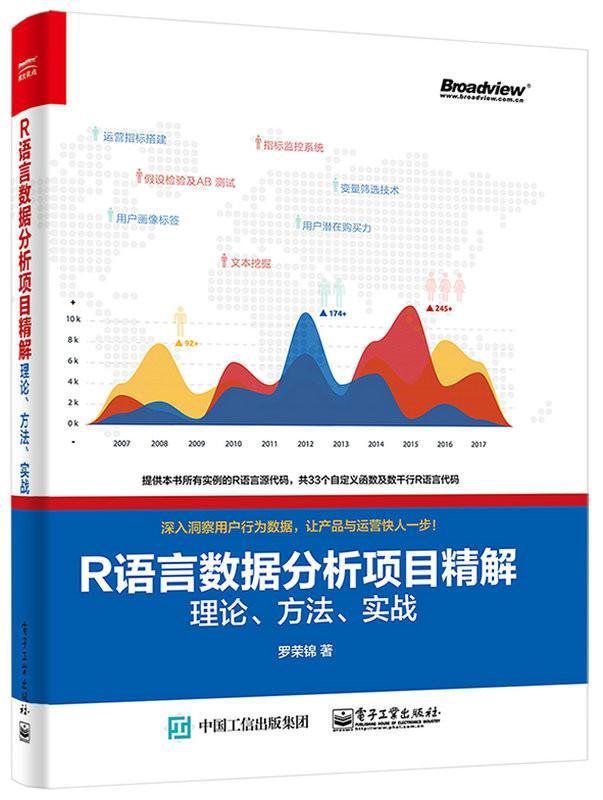 全面解析：R9Plus刷机教程，一步步带你成为刷机达人 (全面解析让子弹飞)