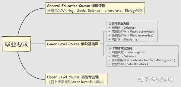 详细指南：美图m4s刷机教程及注意事项 (美国指南)