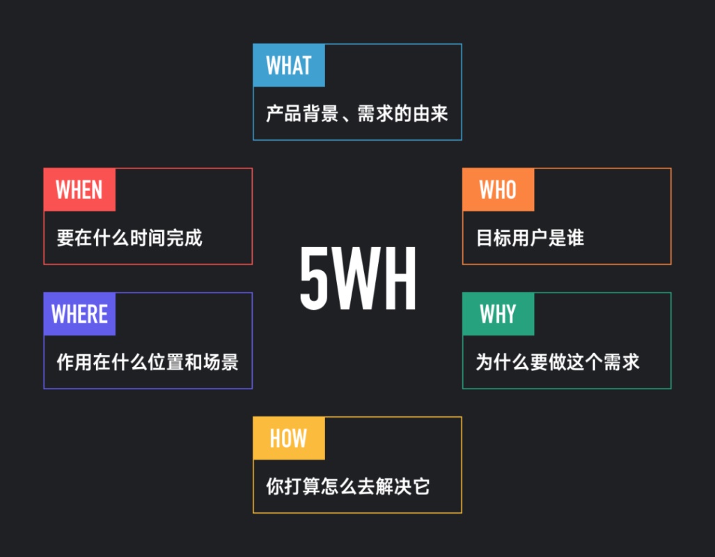 全面解析w50t2刷机步骤，轻松搞定设备升级 (全面解析五行能量罐减肥的秘密)