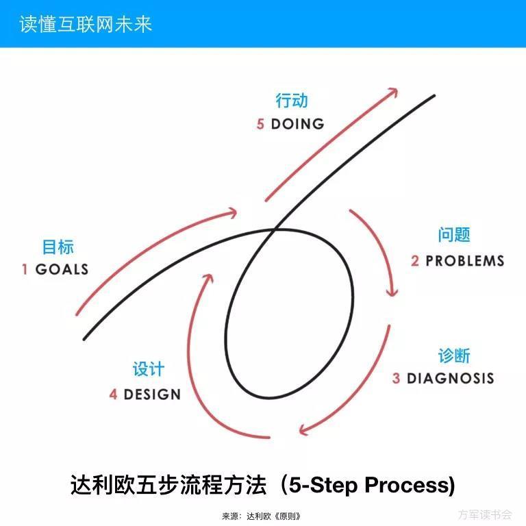 详尽解析：步步高x1st刷机教程与注意事项，让你成为手机系统升级达人 (步字怎么解释)