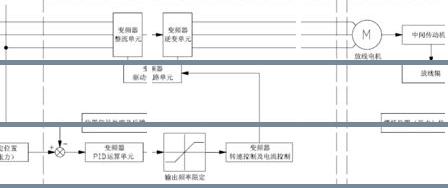 详细解读Kingsun刷机步骤与注意事项 (详细解读克拉申的监控模式)