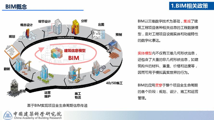 全面解析：5800凤凰刷机教程，一步步教你如何操作 (全面解析:信用卡逾期)