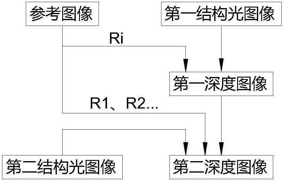 深度解析：Phicomm手机刷机步骤及注意事项 (深度解析pH值一硬碱水治理篇)