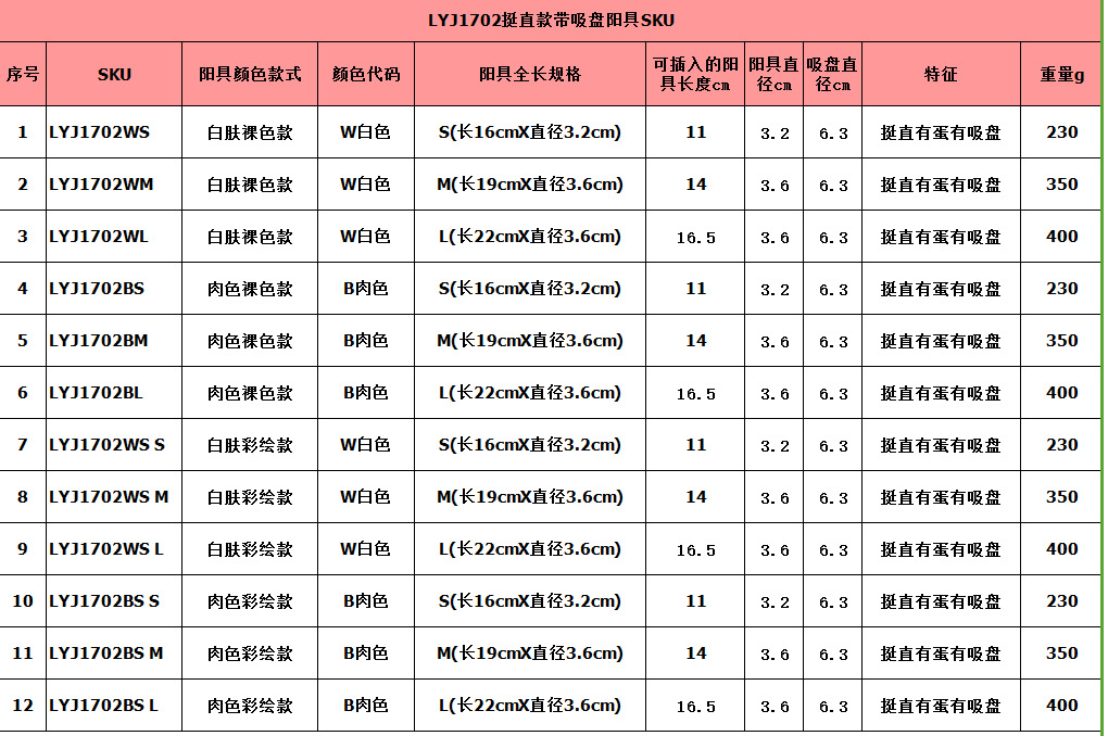 详尽图解：MTK手机刷机教程大全 (斯巴达的试炼必过详尽图解)