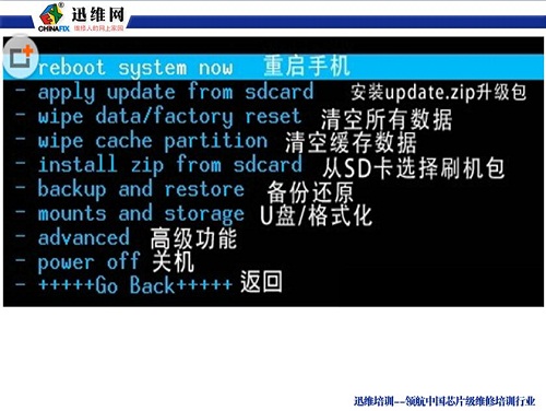 索爱手机刷机教程大全：从入门到精通，一步步教你如何操作 (索爱手机刷机包)