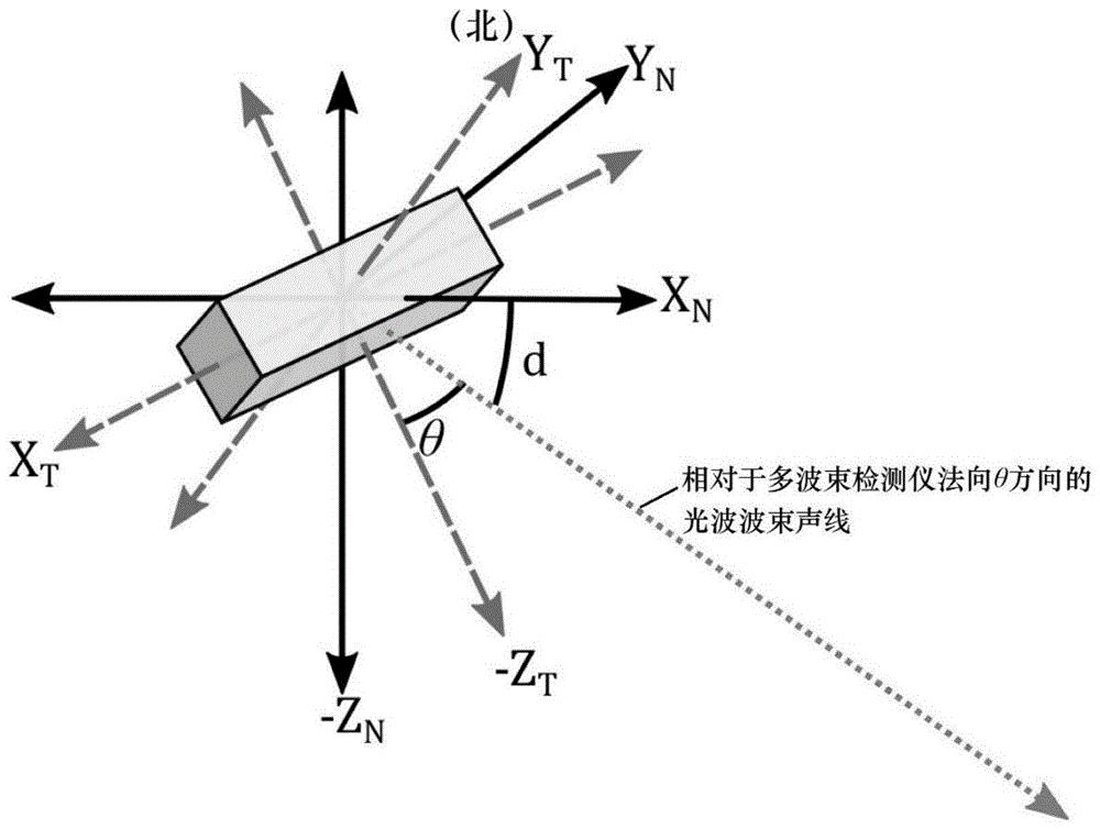 详尽解析：波导t9600手机刷机步骤与教程 (波解释一下)