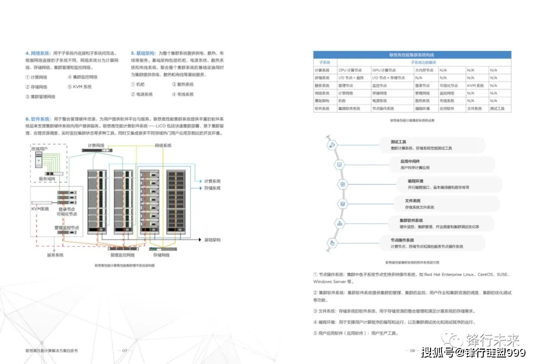 详尽解析联想S650手机刷机全过程 (详尽解析联想怎么写)