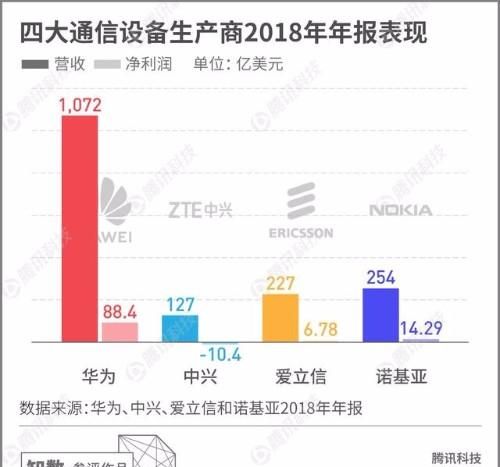 全面解析中兴u988s刷机步骤，一键操作轻松搞定 (中兴局面)