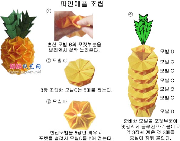 一步步图解：苹果5c手机刷机教程详解 (三级魔方教程 一步步图解)