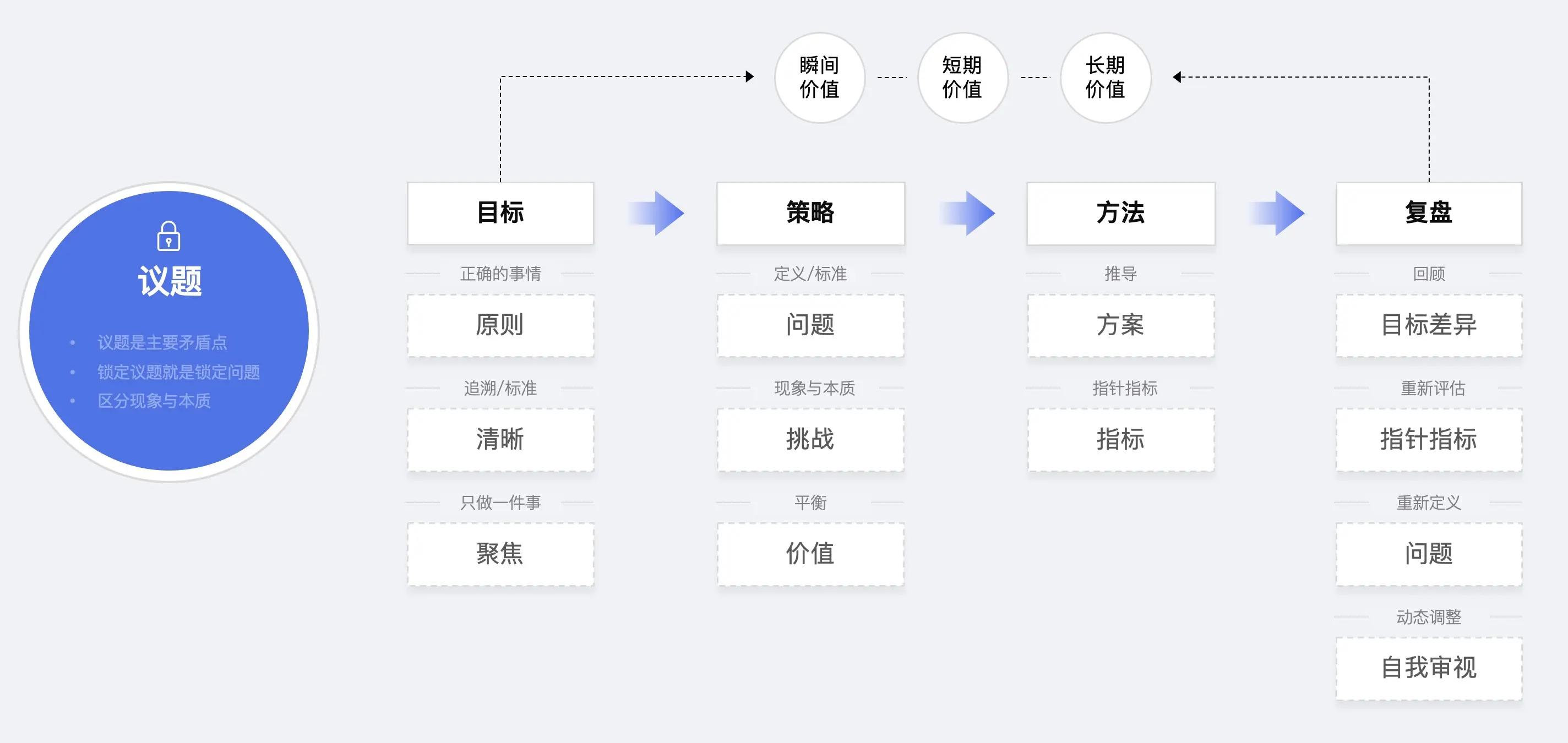 详尽至操作每一步的G1 修图机图文教程大全 (一般纳税人报税流程详细操作)