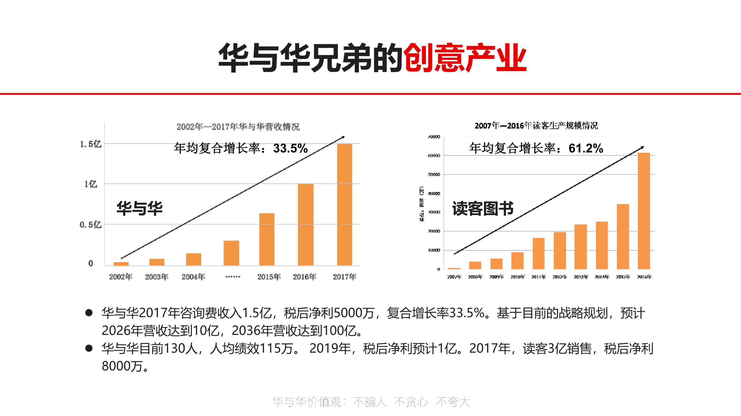 深度解析：华为3x手机刷机全过程及注意事项 (深度解析:华为是如何走出研发)