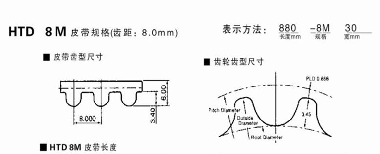 htcd820u官方刷机教程详解：步骤清晰，轻松上手 (htcd820u)