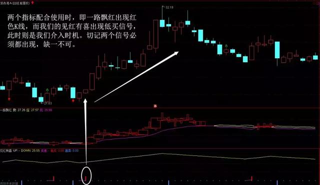 详尽解析：红米Note 3刷机教程大全 (红for)