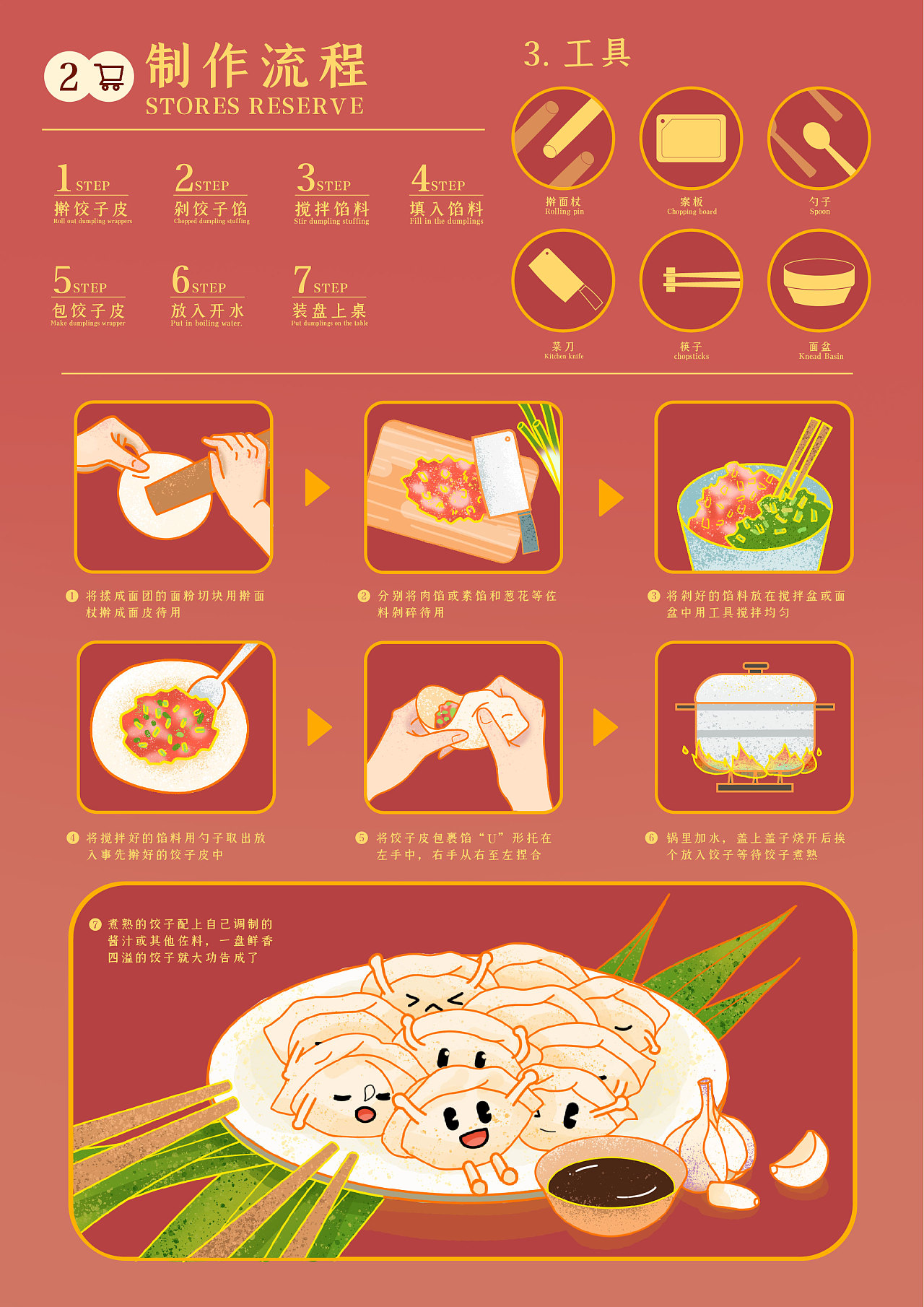 全新图解教程：一步步教你小米note3刷机全过程 (全新图解教程pdf)