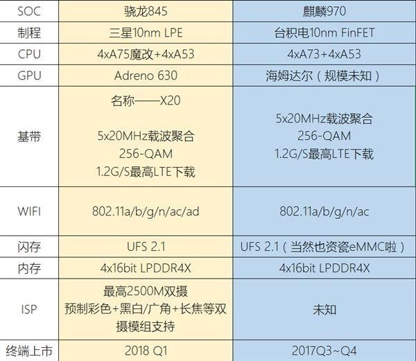 三星i545手机刷机详细教程：步骤解析与操作指南 (三星i58250u笔记本怎么样)