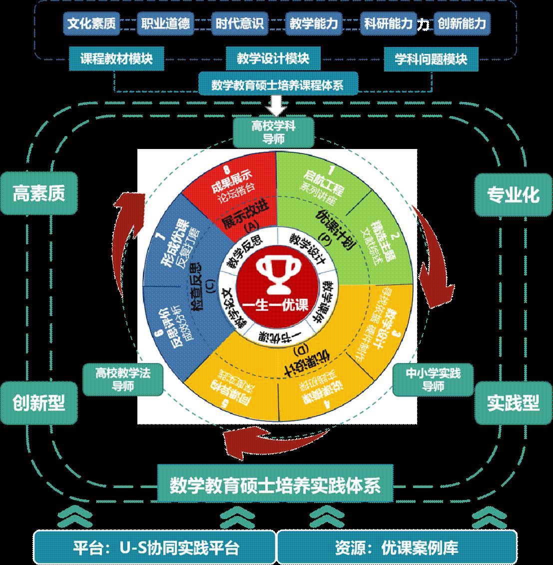 一步步教你酷派大神1s如何轻松刷机 (酷怎么酷)