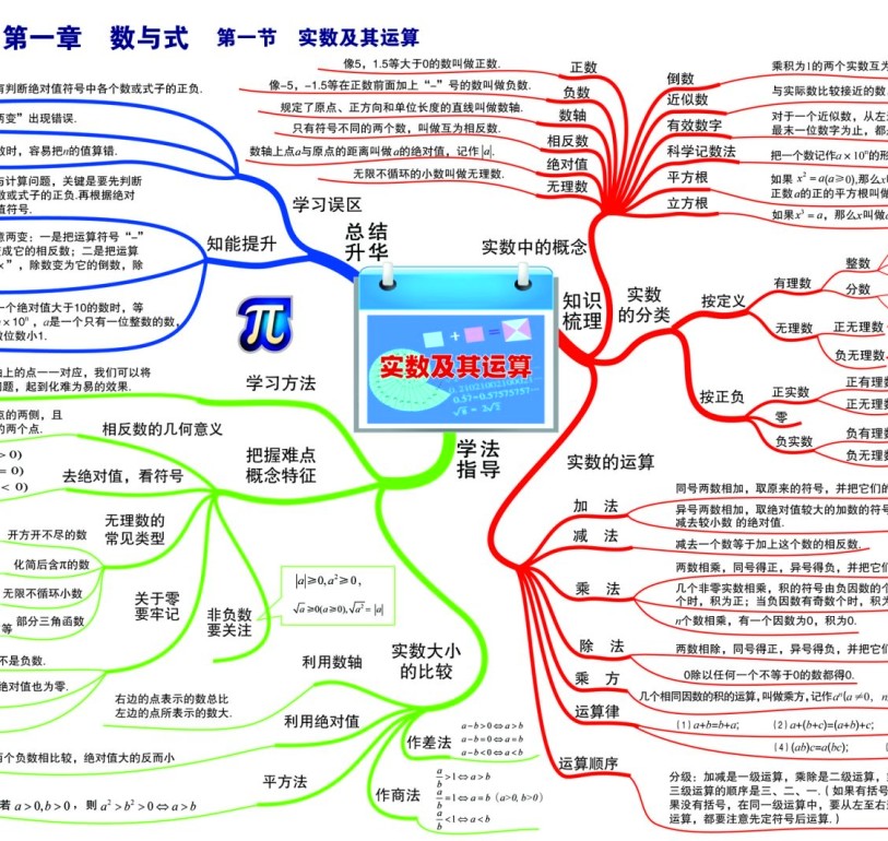 【教程】详尽解读魅蓝5s手动刷机步骤 (bⅰm教程)