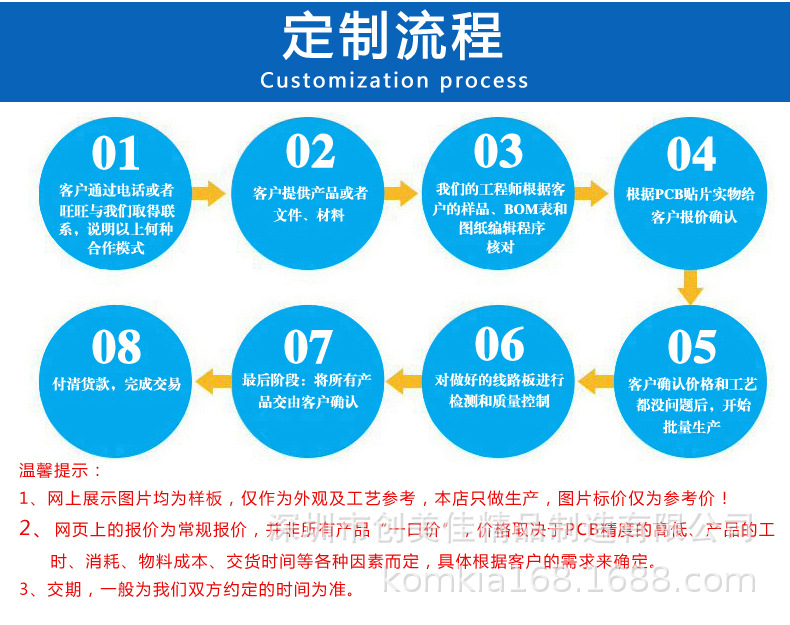 详解小米定制机刷机过程，轻松掌握技巧与注意事项 (小米 定制)