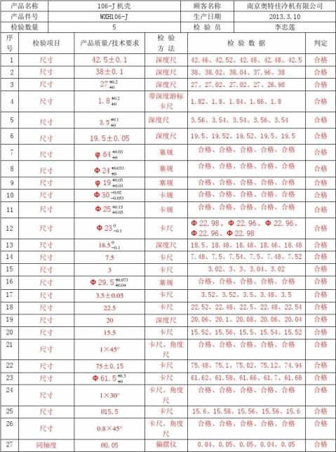 全面解析：长虹固件刷机教程大全 (长???)