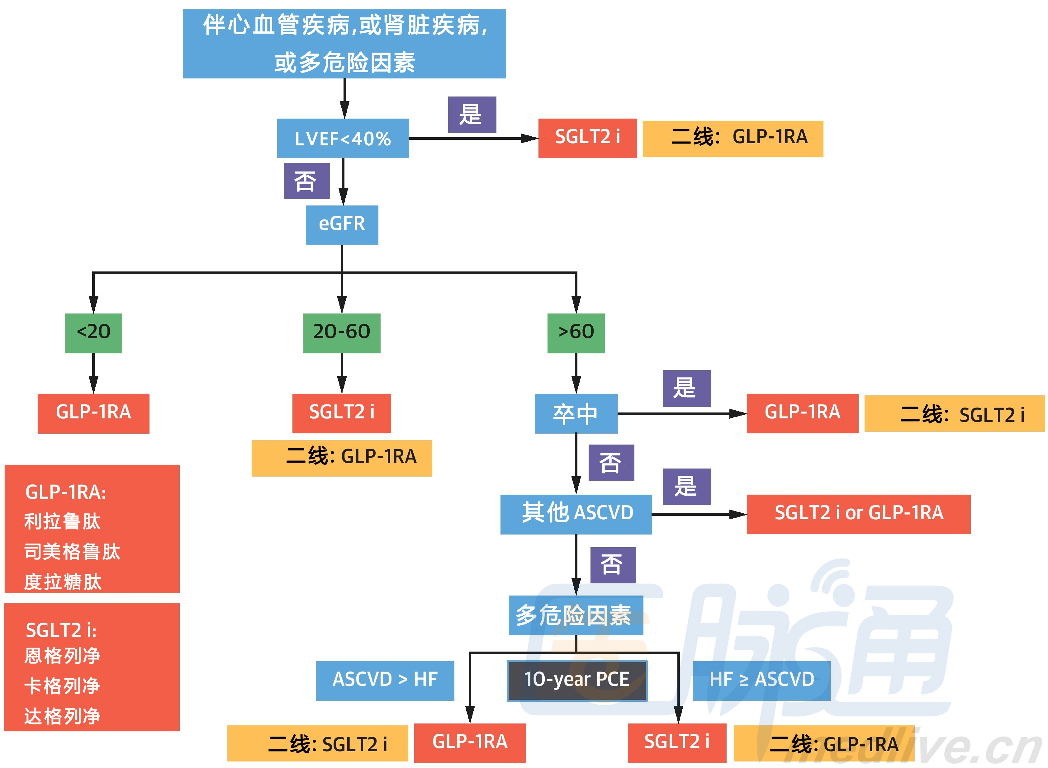 实用指南：在线刷机，苹果手机操作系统升级教程 (指南在实践中的运用)