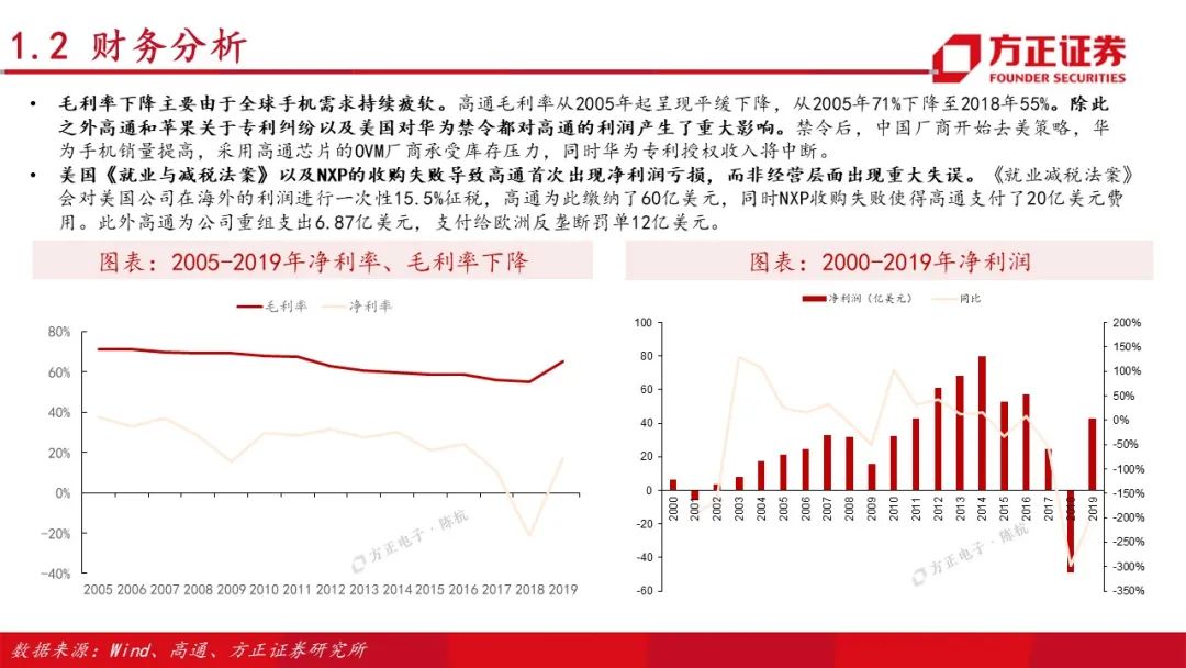 全面解析高通820处理器刷机流程，轻松掌握刷机技巧 (高通介绍)