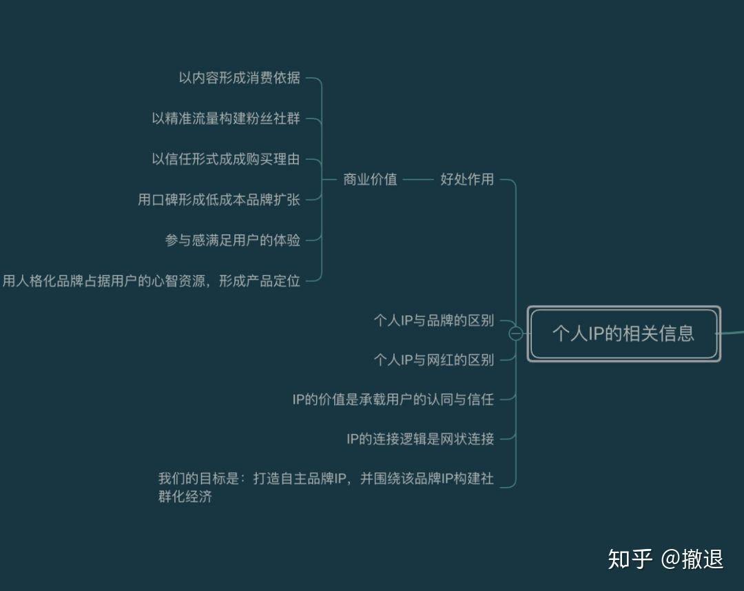 轻松掌握iPhone5手机刷机全过程：步骤详解与注意事项 (轻松掌握那些高新技术英语怎么说)