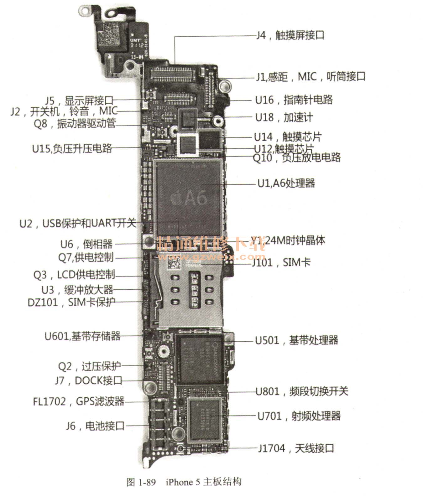 详解苹果手机降级刷机全过程：让你的iPhone重回旧版本系统 (详解苹果手机怎么截图)