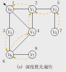 深度指南：一步步带你玩转一加5系统刷机教程 (深度指导)