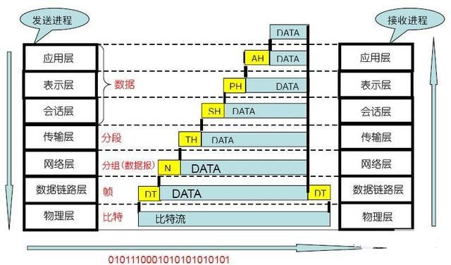 零基础也可轻松掌握：苹果6日版手机刷机详细步骤指南 (零基础的)