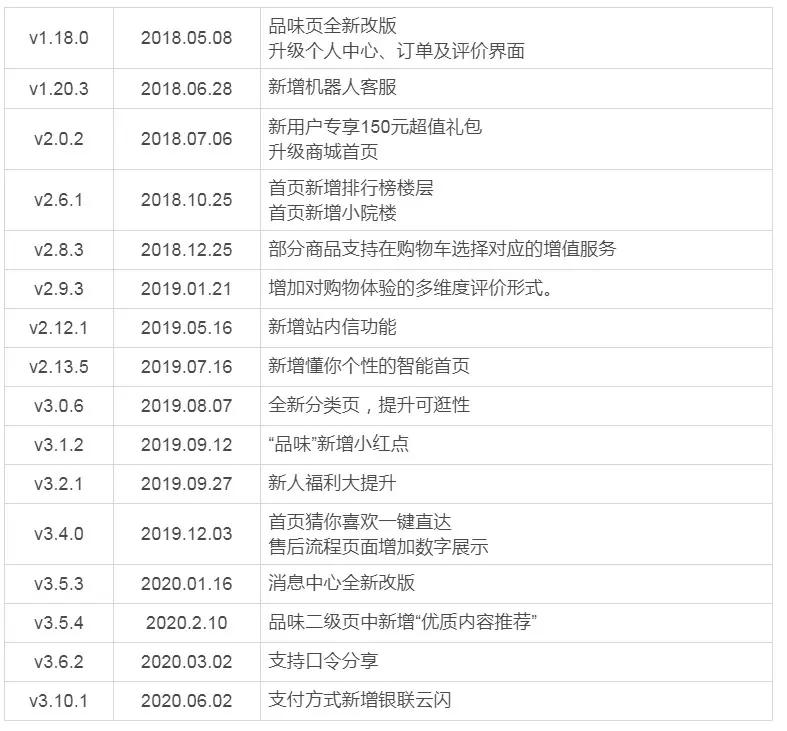 详尽解析小米5c刷机过程：简单易懂，让你成为刷机高手 (小米解读)