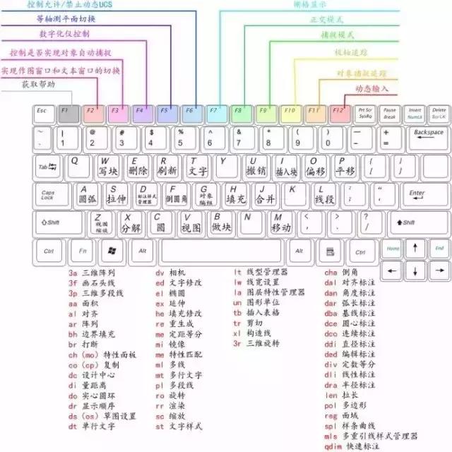 一键操作，轻松搞定Vivoy35a刷机过程 (一键操作轻松)