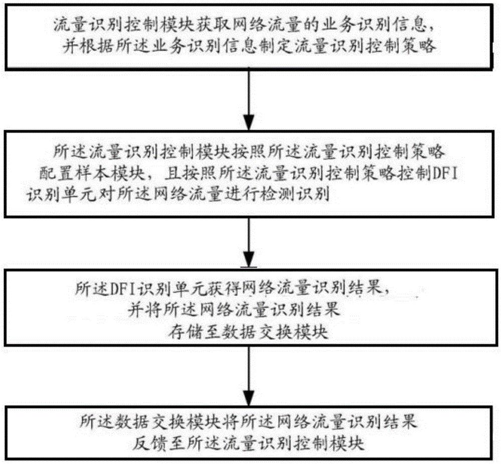 深度解析Java机刷机技巧，零基础也能快速上手 (深度解析java游戏服务器开发)