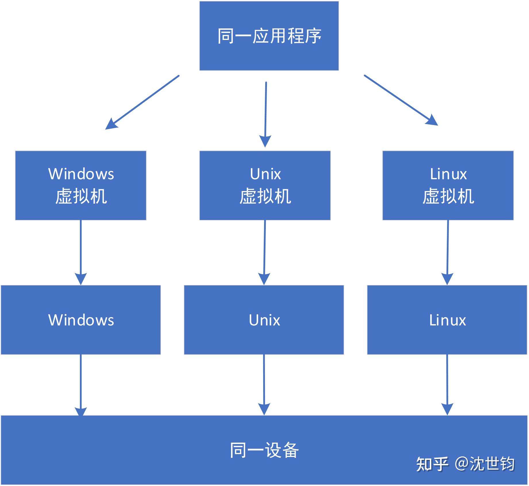 Java设备刷机完全攻略：步骤详解与操作指南 (JAVA设备维修管理系统)