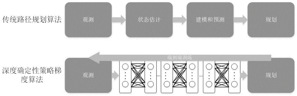 深度探索机身刷机技巧：用户必备指南 (安卓深度探索)