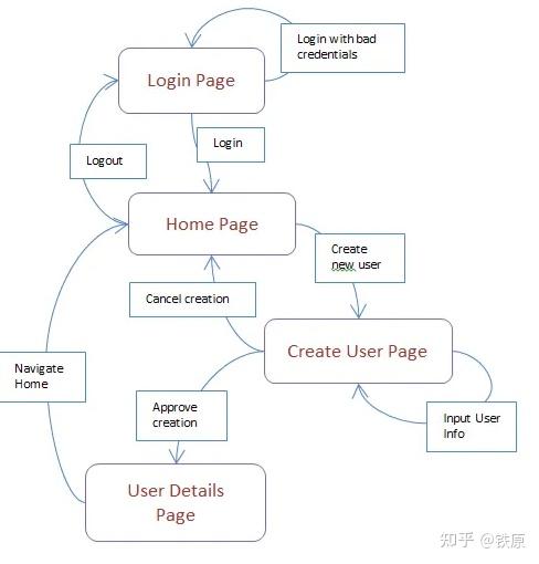 全面解析OOPP刷机过程，轻松掌握刷机技巧与操作指南 (全面解析俄乌武器对比)