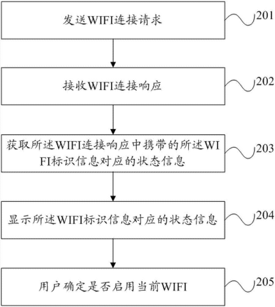 详细解析WindowsXP刷机过程，从零开始教你系统刷新的方法 (详细解析五线谱译简谱)