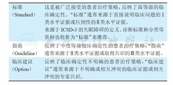 详细指南：揭秘zukpro刷机教程，轻松掌握技巧与要点 (揭偙揭偙)