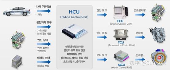 HTCU Ultra手机刷机教程详解：轻松实现系统升级和自定义功能 (HTCUUltra与三星s7e拍照对比)