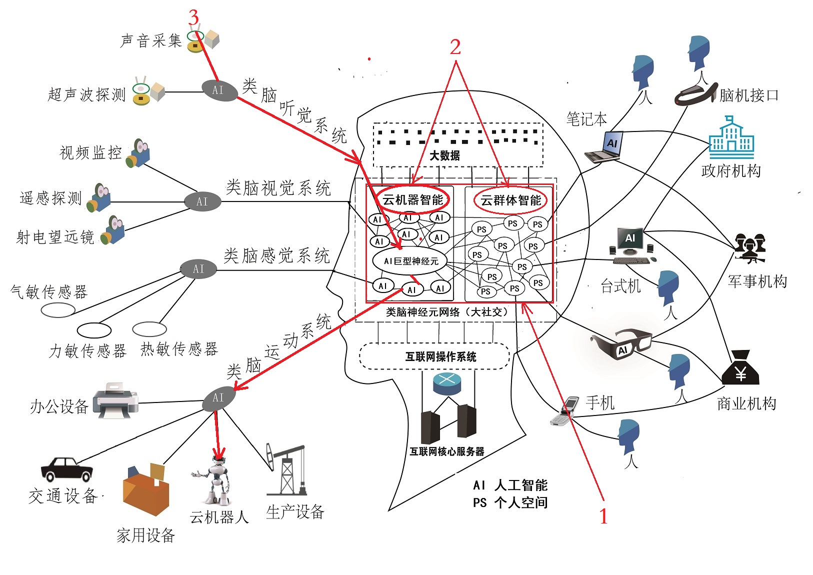 深度探索OPOPFindX刷机指南，带你成为手机升级高手 (深度探索c++对象模型)