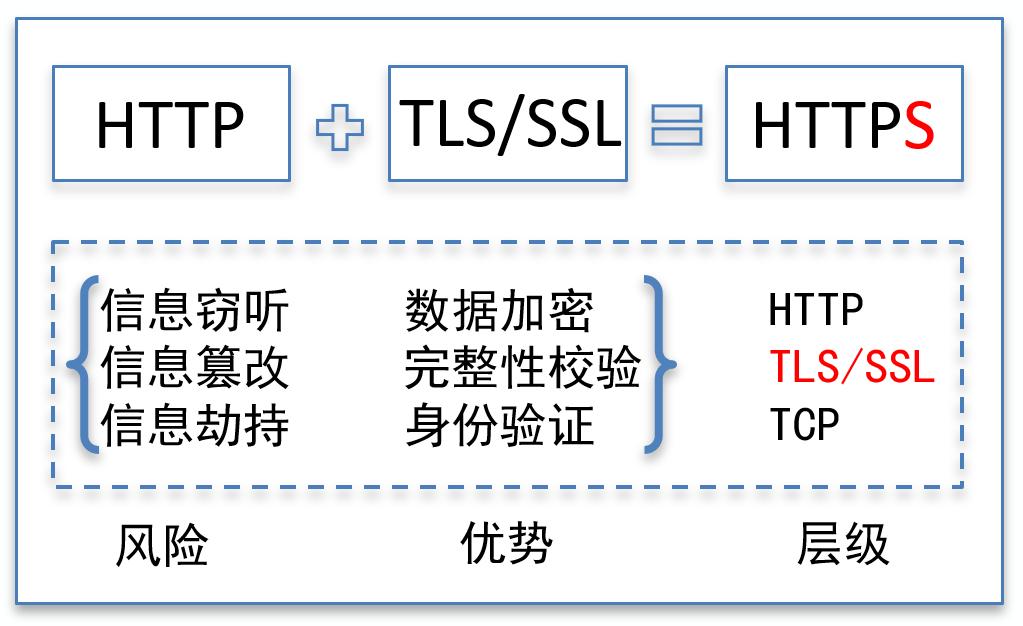 全面解析安卓系统强制刷机教程，一步步带你掌握刷机技巧 (全面解析安卓系统)