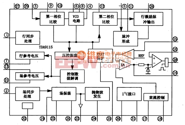 详解7266刷机流程，零基础也能轻松搞定 (详解723动车新闻发布会)