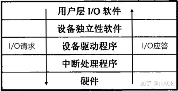 掌握iPhone刷机技巧：详细教程视频助你轻松上手 (掌握IP地址的配置方法,掌握p地址的配置规划)