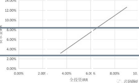 全面解析ivo手机卡刷刷机教程，一步步带你成为刷机达人 (全面解析俄乌武器对比)